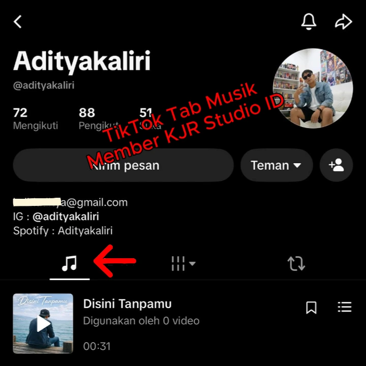 tik2